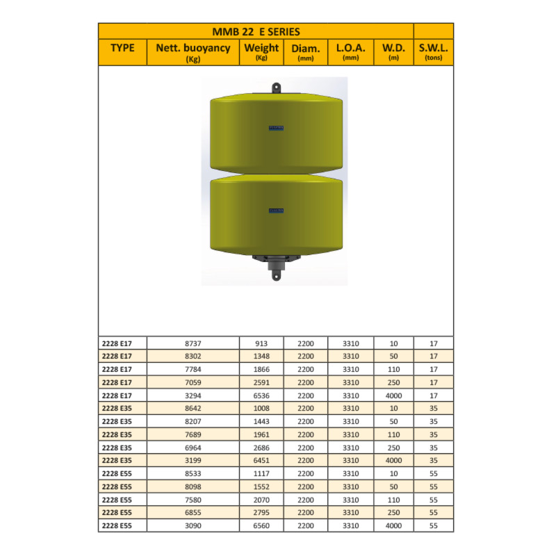 BUOY-SERIES-MMB-22-12.jpg