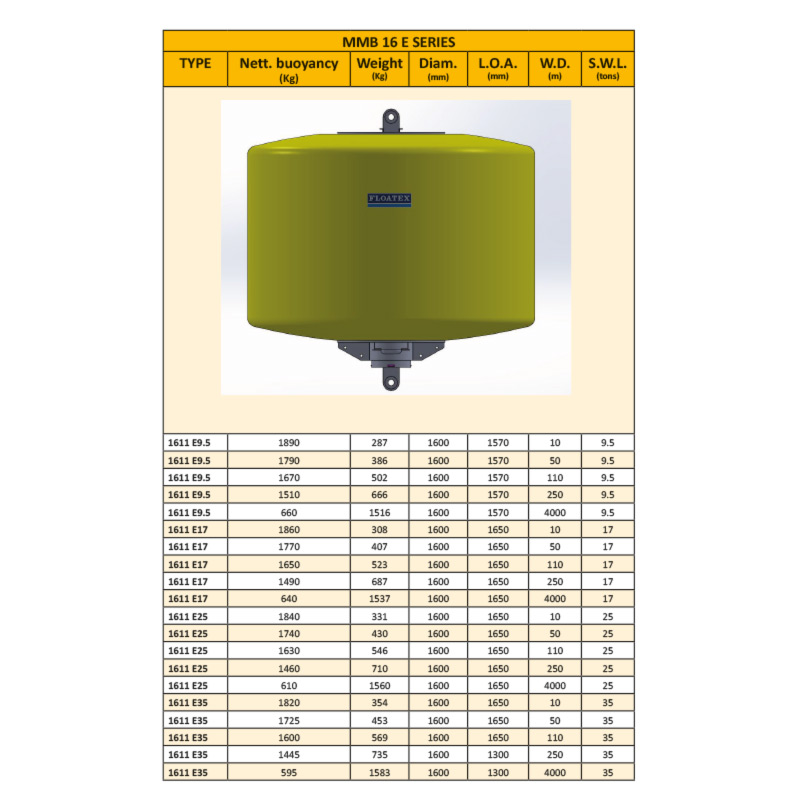 BUOY-SERIES-MMB16-6.jpg